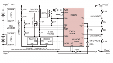 Current, Voltage, and Charge Monitor for High Voltage Battery Packs