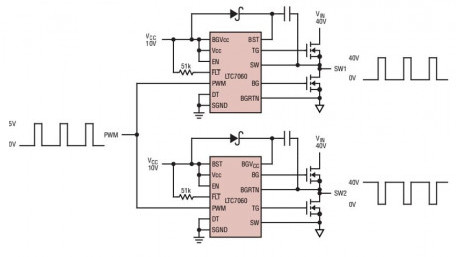100V Half Bridge Driver with Floating Grounds and Programmable Dead-Time