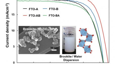 Layering Titanium Oxide’s Different Mineral Forms for Better Solar Cells
