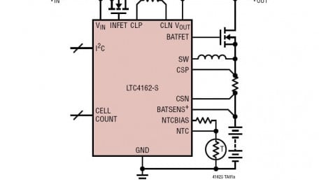 35V/3.2A Lead-Acid Step-Down Battery Charger with I2C Telemetry