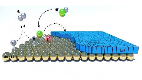Li-Ion Battery’s Hidden Layer Revealed