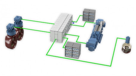 Liquid-Cooled Modular Li-ion Battery Systems for Ships