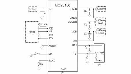 Low IQ Linear Battery Charge Management Solution with LDO and ADC