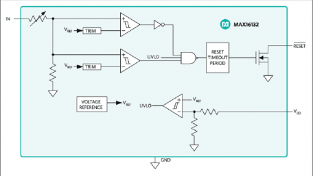 Low-Voltage, Precision, Single/Dual/Triple/Quad-Voltage μP Supervisors