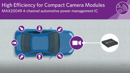 4-Channel PMIC with Fault Mitigation for Automotive Camera Modules