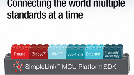 MCU Platform with Concurrent Multi-Standard and Multi-Band Connectivity