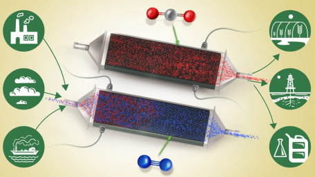 MIT Engineers have Developed a Battery that Removes Carbon Dioxide from Air