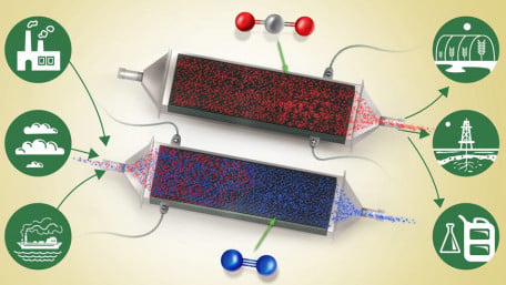 MIT Engineers have Developed a Battery that Removes Carbon Dioxide from Air