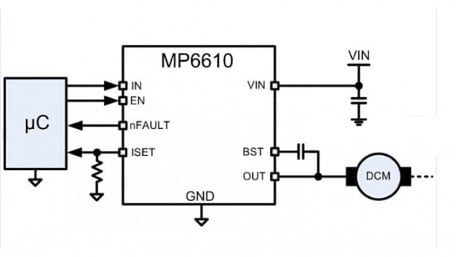 3A Half H-Bridge Driver for DC Brush Motors and Solenoids