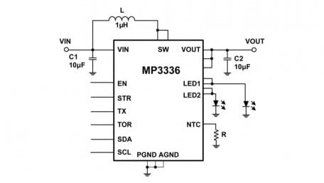 Dual-Channel, Flash LED Driver with 2A/Ch and I2C Interface