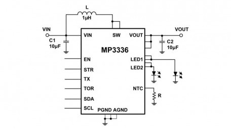 Dual-Channel, Flash LED Driver with 2A/Ch and I2C Interface