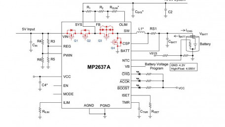 Programmable 36V DC-DC Power Module up to 3A