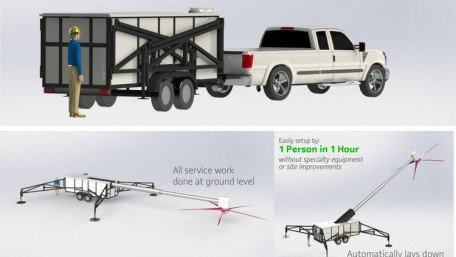 10kW Portable Wind Turbine Sets Up in One Hour