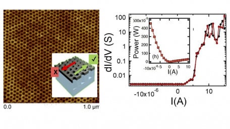 New Device could Increase Battery Life in Portable Devices Over 100X