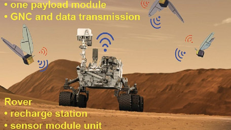 Marsbee - Swarm of Flapping Wing Flyers for Enhanced Mars Exploration