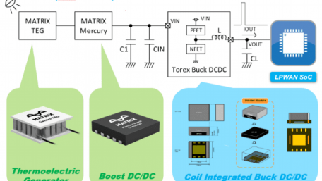 Matrix Industries and Torex Team Up to Spread Energy Harvesting