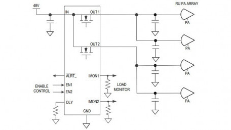8V to 60V Dual 1.5A Circuit Breaker ICs with Accurate Current Monitoring
