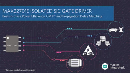 Maxim’s Isolated Silicon Carbide Gate Driver Reduces Energy Loss by 30 Percent Improves System Uptime