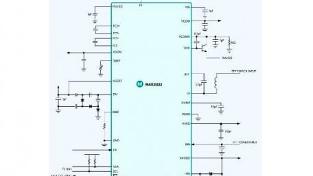 Maxim Introduces an Automotive 4-Channel TFT-LCD Power Supply