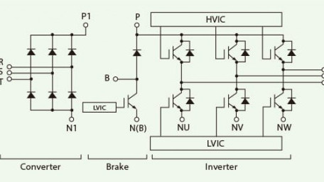 Transfer-Molded Intelligent Power Modules Rated up to 100A/1200V for 56kW-Class Inverters
