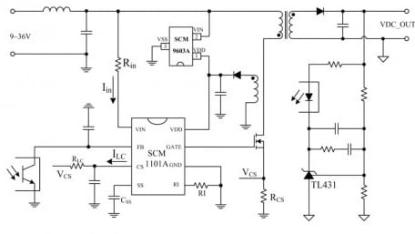 DC-DC Controller ICs for 0.1W to 40W Industrial Power Converters