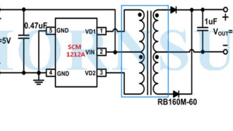 Push-Pull Control Chip with Soft-Start and Integrated Protection Features