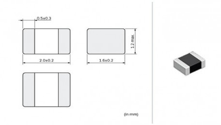 High-Current 0806-Size Metal-Alloy Inductors meet AEC-Q200