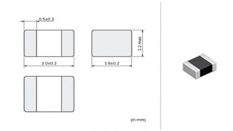 High-Current 0806-Size Metal-Alloy Inductors meet AEC-Q200