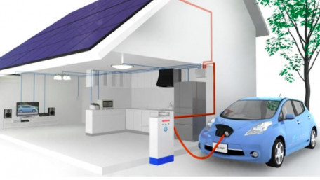 Nissan LEAF ‘Power to the Home’ System set for Worldwide Release