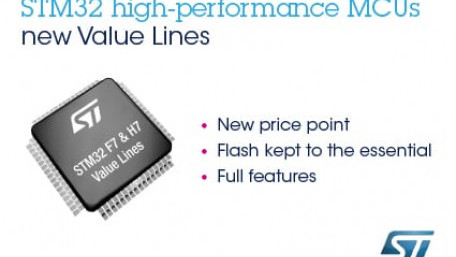 High-Performance MCUs Boost Real-Time IoT-Device Innovation