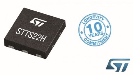 Digital Temperature Sensor Accurate to 0.25°C Delivers Flexible Power Savings