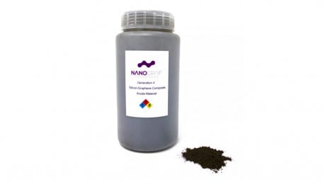 NanoGraf Awarded $7.5 Million for Silicon-Graphene Anode Material Commercialization