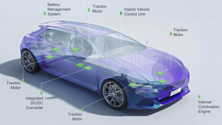 NXP GreenBox Development Platform Accelerates Transition to HEVs/EVs
