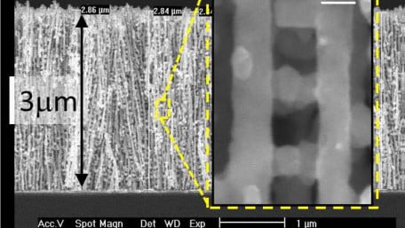 Nanomesh Material Promises Improvements in Batteries and Other Sustainable Applications