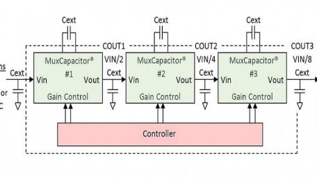 New Chip Brings ‘Zero Power’ to DC-DC Applications