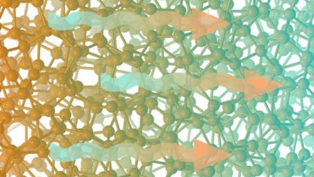 New Unified Theory for Heat Transport in Wide Variety of Material Classes