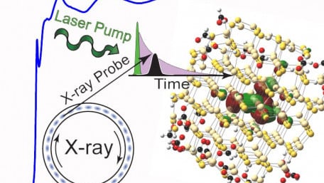 Newly-Discovered Semiconductor Dynamics May Help Improve Energy Efficiency