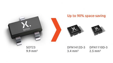 Nexperia Augments its Line of CAN-FD Protection Diodes With New Leadless Additions