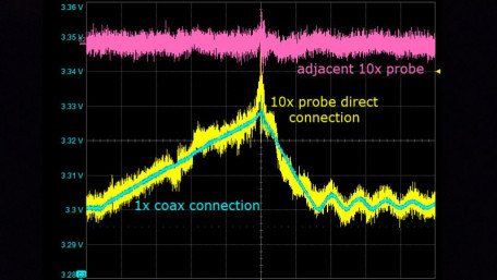 Troubleshooting 9 Common DC-DC Buck Converter Issues