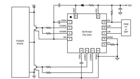 High Speed 650V Half-Bridge Driver for GaN Power Switches