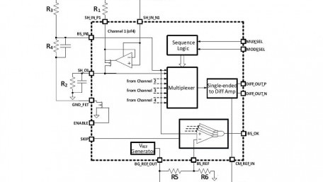 4-Channel Voltage Bus and 4-Channel High-Side Current Shunt Monitor
