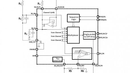 4-Channel Voltage Bus and 4-Channel High-Side Current Shunt Monitor
