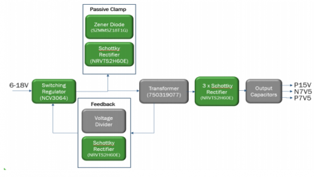 ONSemi Launches Line of Auxiliary Power Supplies For EVs