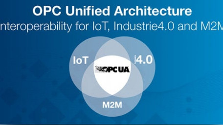 OPC Foundation Interoperability Standard Seeks to Unlock Full Potential of Industry 4.0