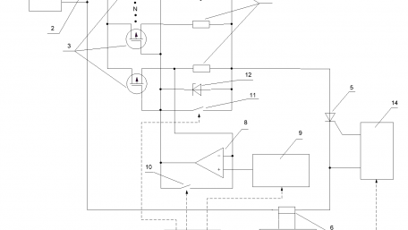 Designing Next Generation Surge Current Testers