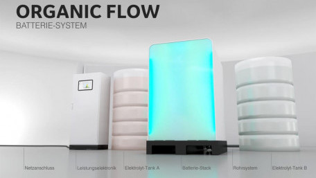 CMBlu and MANN+HUMMEL Partner on Organic Flow Batteries