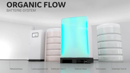 CMBlu and MANN+HUMMEL Partner on Organic Flow Batteries