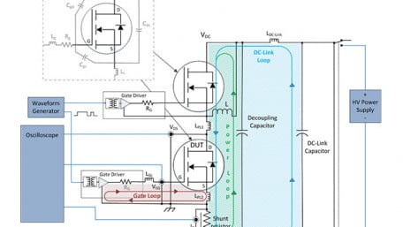 Overcoming the Challenges of Characterizing High Speed Power Semiconductors