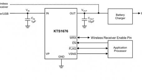 Overvoltage Protection Device Offers Protection from Surges up to ±100V