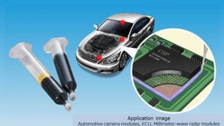 Heat Resistant Underfill Improves the Reliability of Automotive Electronics
